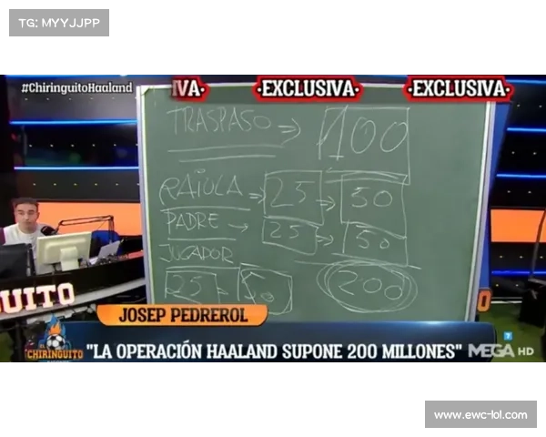 足球转会市场规则修订，经纪人佣金限制引关注